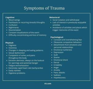 broken emotionally|Symptoms and Signs of Emotional Trauma in Adults。